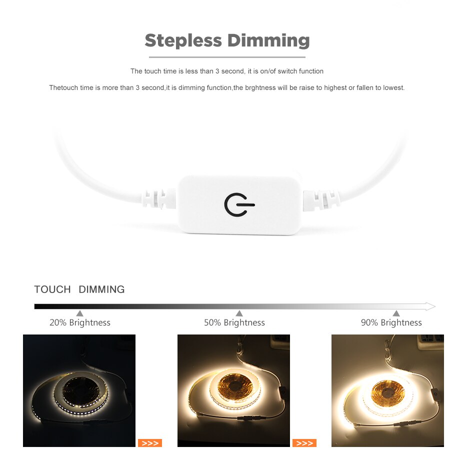 Dimbare Touch Schakelaar 4040 SMD LED Strip 12V 5M 110V 220V LED Flexibele Licht Diode Tape LED Lint Onder Kast Keuken Licht
