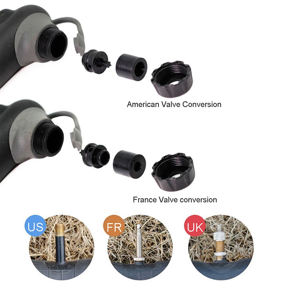 Giyo Fietspomp Mtb Fiets Pompen Barometer Gauge Hoge Druk Ball Fietsen Air Hand Luchtpomp Tire Inflator Fiets Accessoires