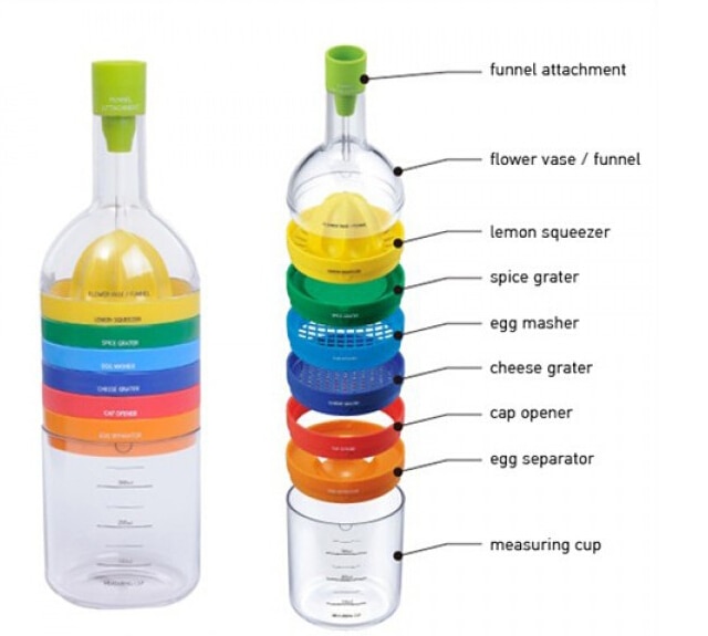 Multi Functional 8 in 1 Kitchen Tool Set Multipurpose Kitchen Accessories Gadget Kitchen Bottle Tools