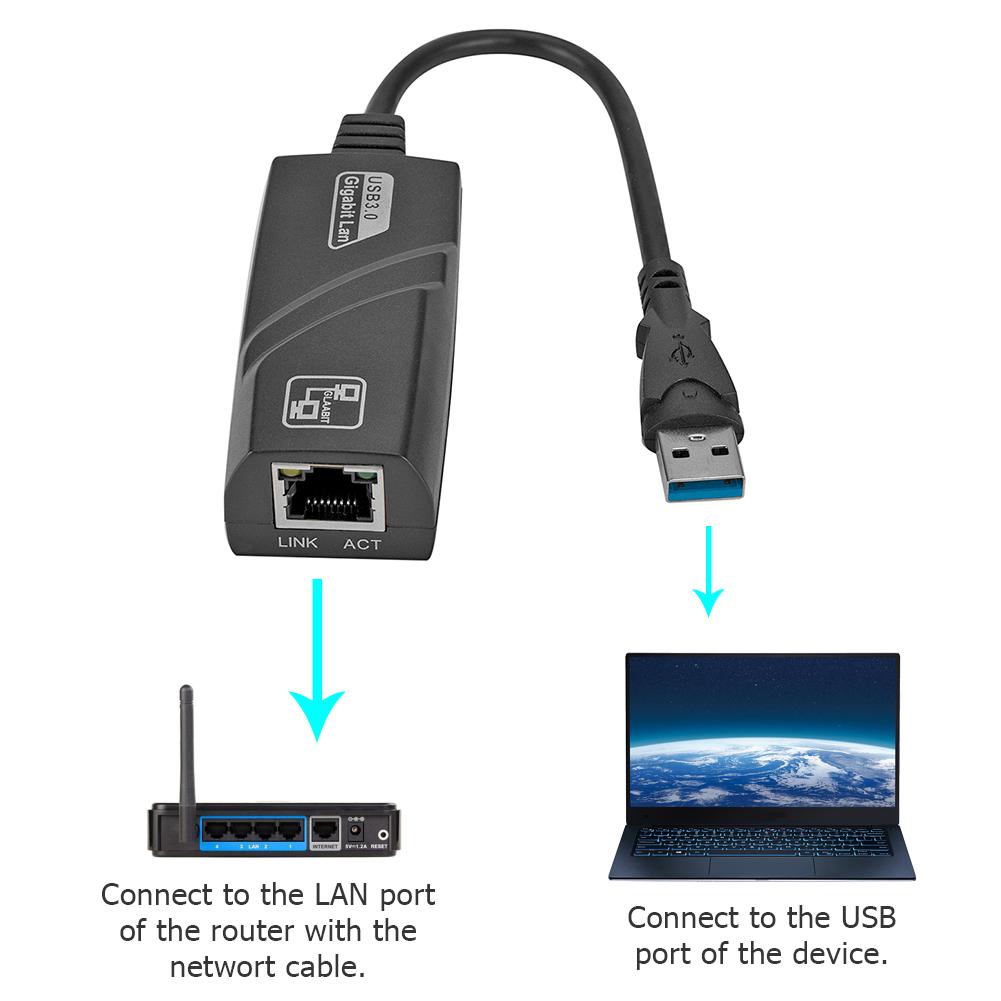 Wired USB 3.0 To Gigabit Ethernet RJ45 LAN (10/100/1000) Mbps Network Adapter Ethernet Network Card For PC