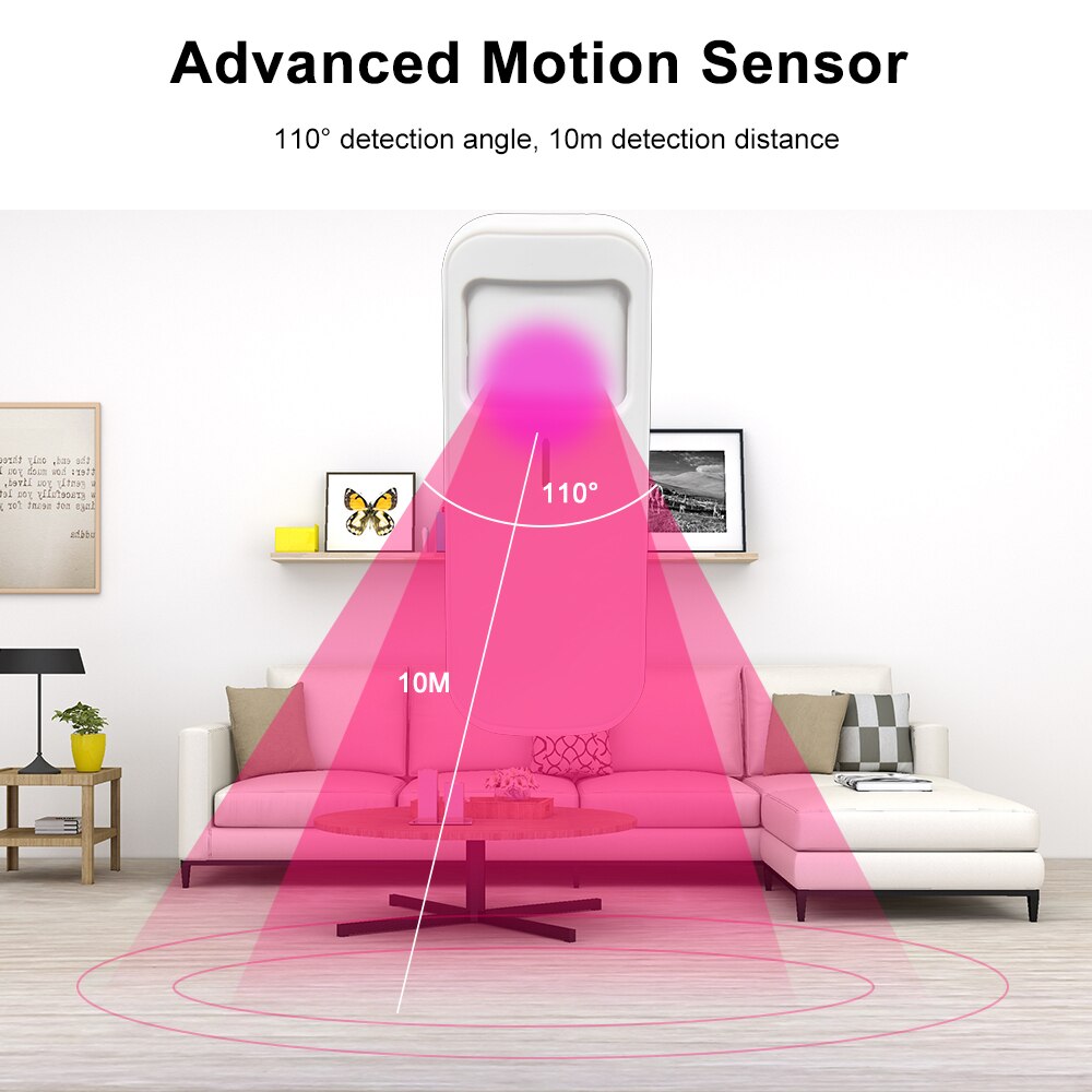 Tuya Smart Motion Sensor WiFi Pir Detector Infrared Movement Detection Alarm Smart Life APP Realtime Monitoring No Hub Required