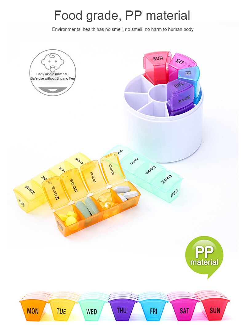 28Grids 28 Dagen Wekelijkse Pillendoosje Geneeskunde Tablet Dispenser Organizer Pillendoosje Splitters Pill Organizer Container