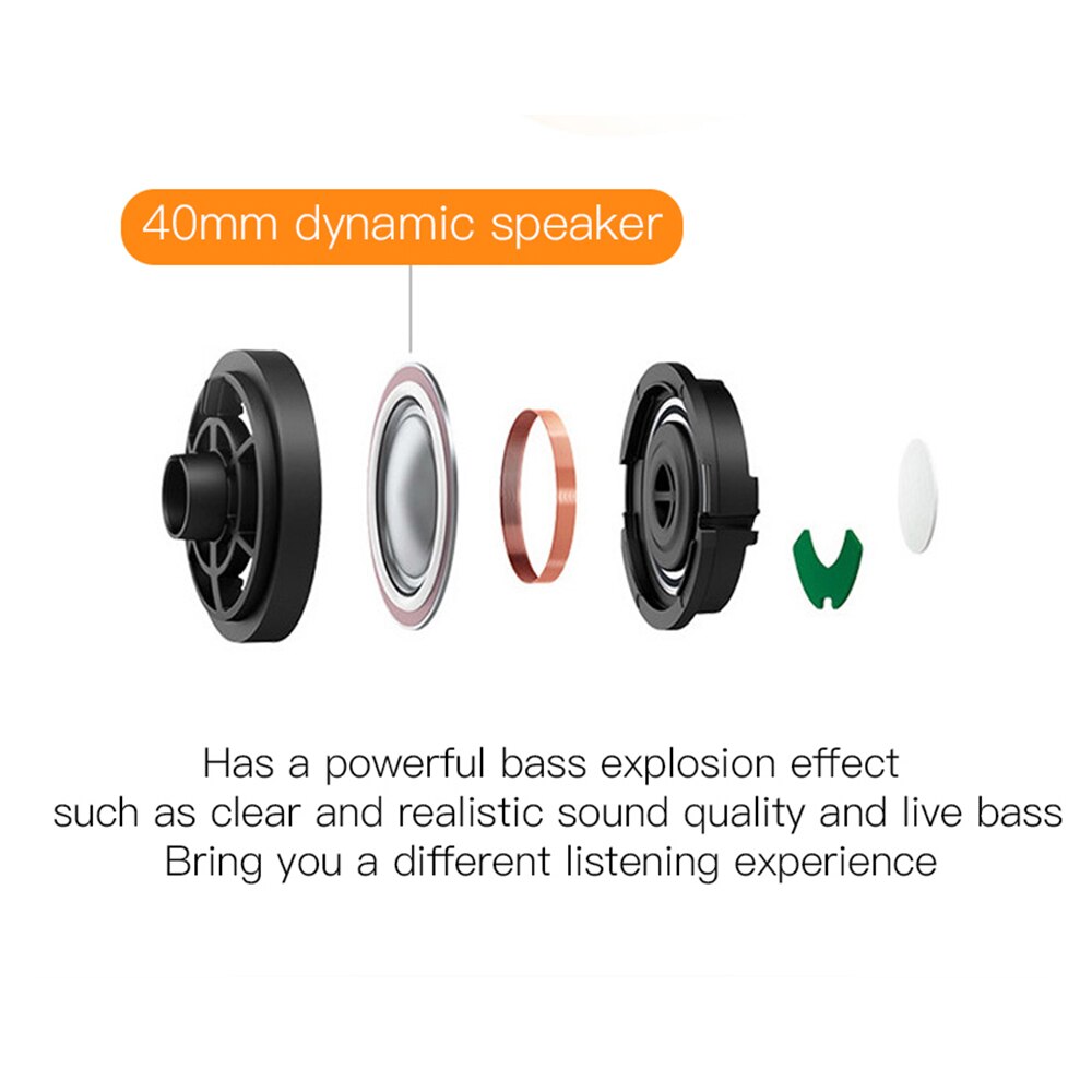 Wireless Headphones - Bluetooth 5.0 - HIFI Sound - Built-in Microphone - Memory Foam Earcups
