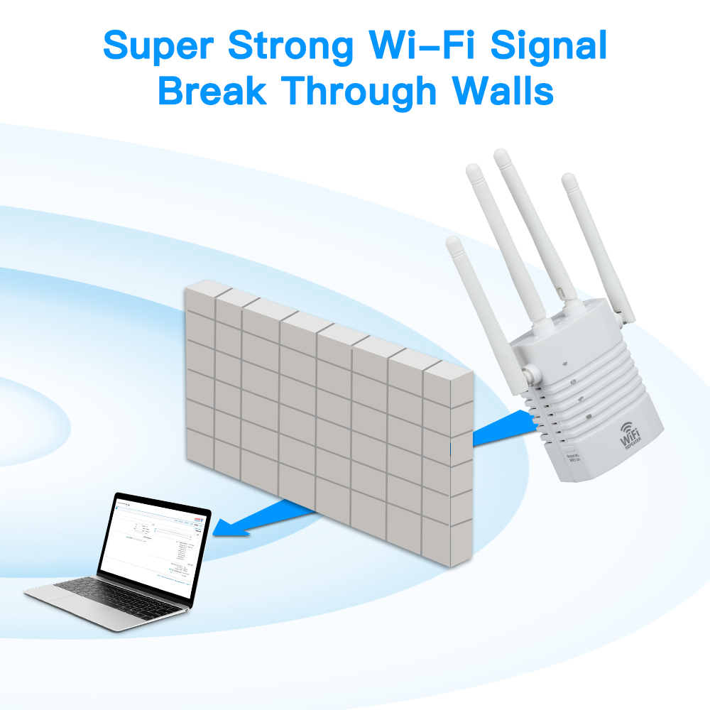 450 MBit/s WLAN-Repeater Wireless-Hochantennen-Netzwerkverstärker-Booster 2,4 GHz Signal abdeckung bereich WLAN-Repetidor