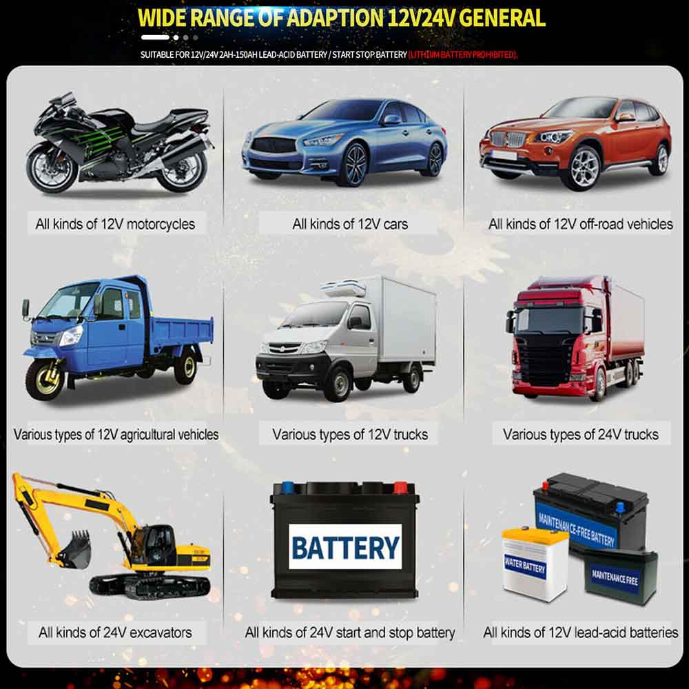 12/24V 8A LCD Battery Charger Touch Screen Smart Automatic Pulse Repair Charger for Car Motorcycle