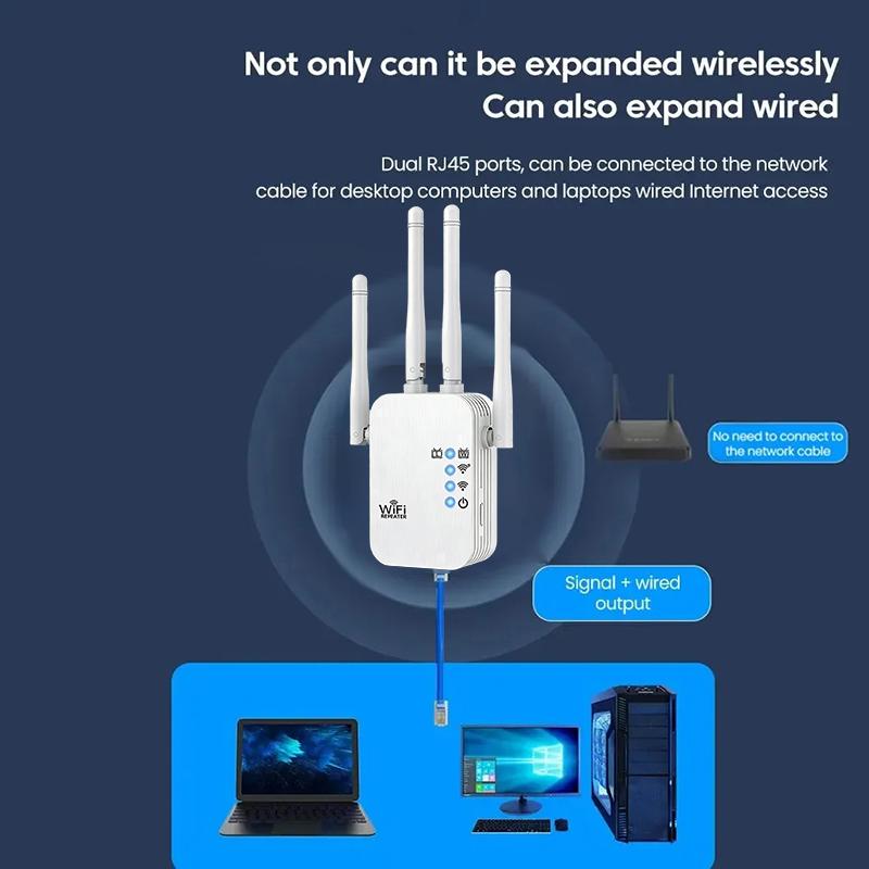 Wifi-signaalversterker met groot bereik en bekabelde verbinding voor een stabiele signaalversterker voor thuis, slaapkamer en kantoor.