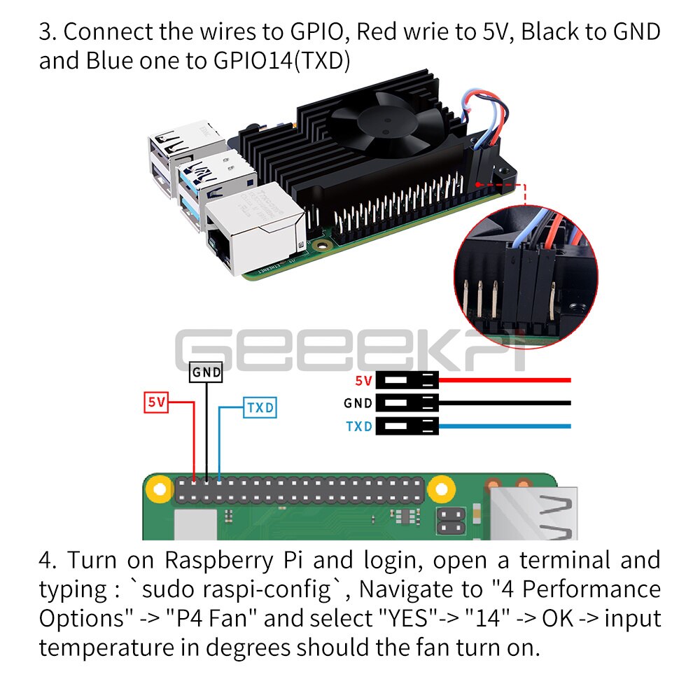 Raspberry Pi 4B – Kit de dissipateur thermique CNC à vitesse réglable, ventilateur de refroidissement extrême avec arrêt automatique, coussin thermique 3510