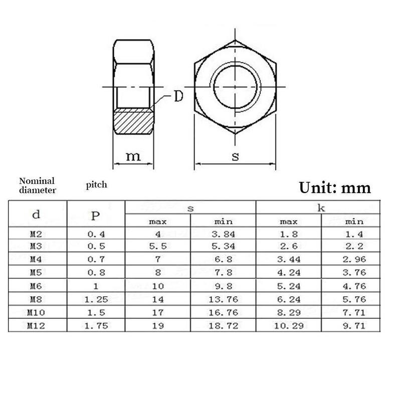 10pcs M2 M3 M4 M5 M6 M8 M10 M12 Hex Full Nut Hexagon Nuts Din 304 Steel Lock Nut