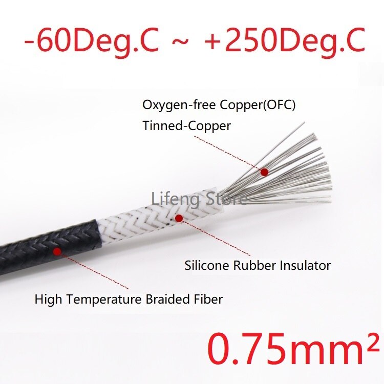 Fiber Braided Silicone Rubber Wire Square 0.75mm Insulated Electric Heating Hotline Cable Copper High Temperature Carbon Warm