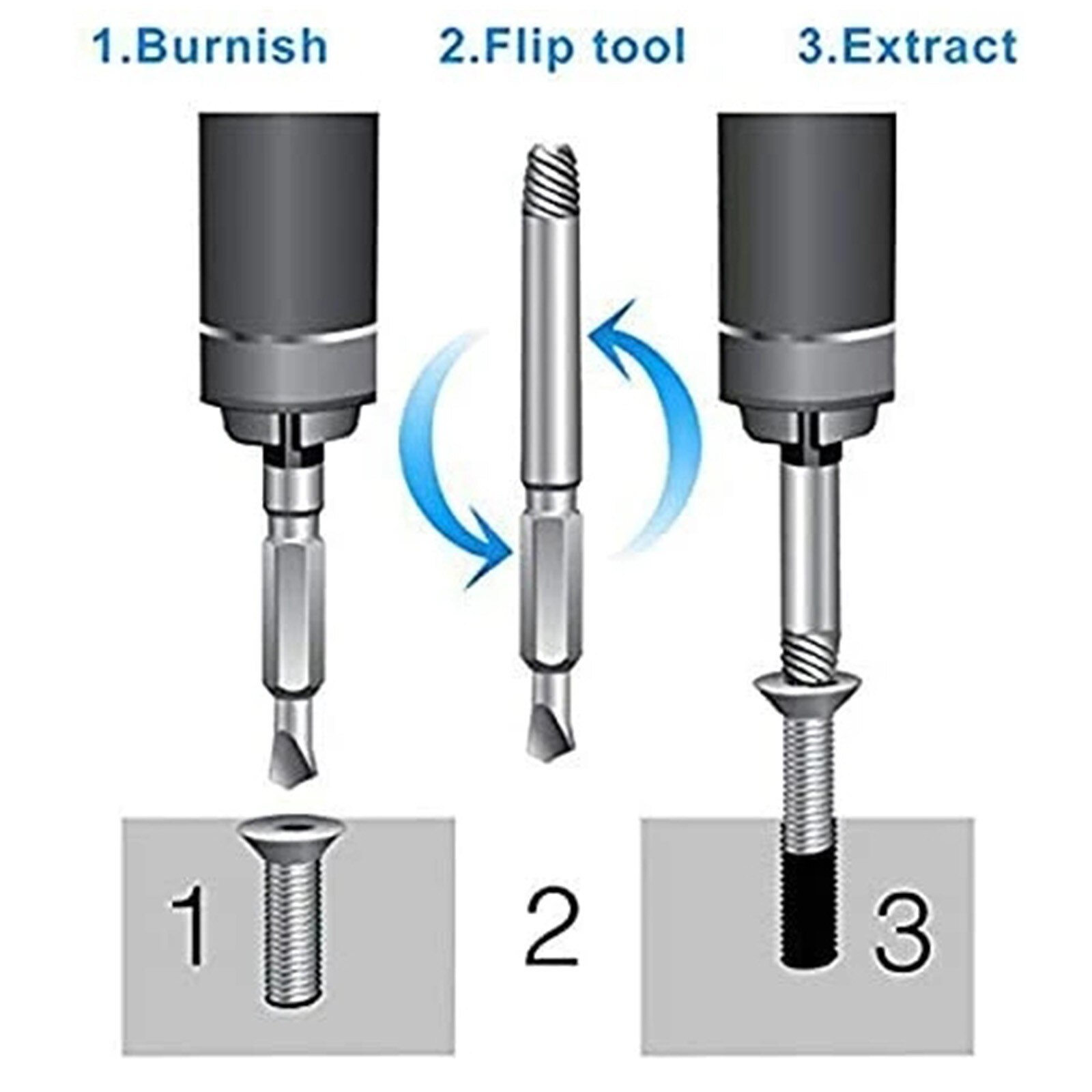 Material Damaged Screw Extractor Drill Bits Guide Set Broken Speed Out Easy out Bolt Stud Stripped Screw Remover Tool#YL10