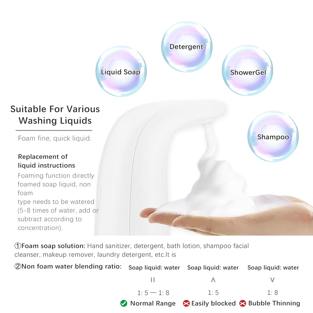 250ml/300ml Foam Liquid Dispenser Contact-free Automatic Soap Dispenser Sensor Touchless Electric Hand Washer Soap Dispenser