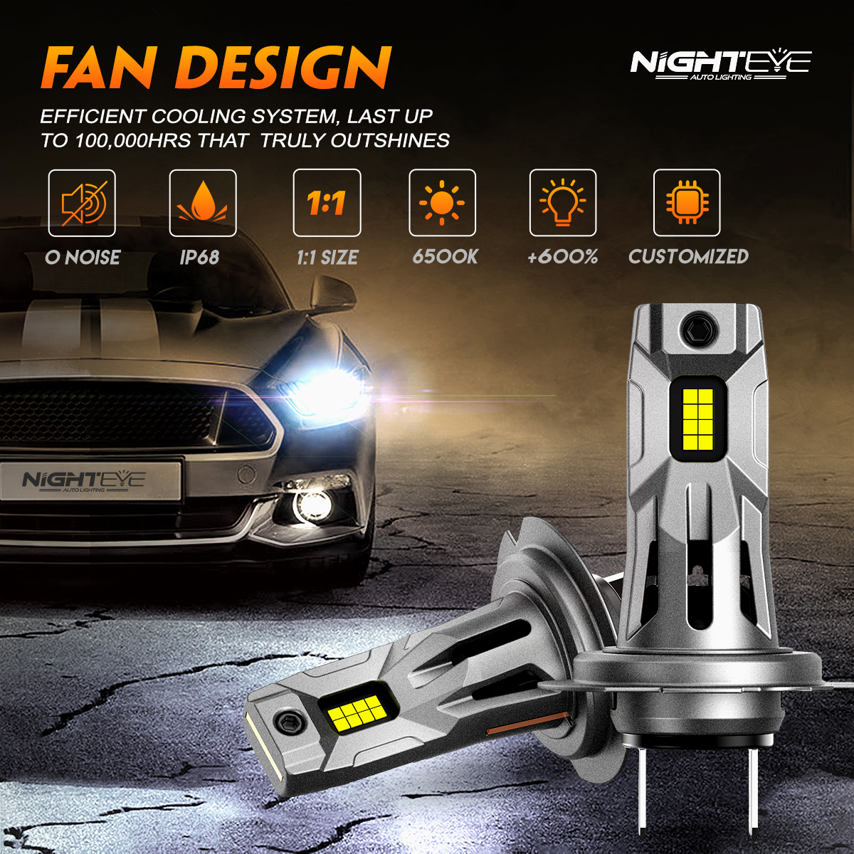 NIGHTEYE H7 LED-Scheinwerfer, 20.000 lm, Canbus, Mini-H7-Glühbirnen, 60 W, 6500 K, weiße Stecker-und-abspielen-Autolichter mit Lüfter-Scheinwerfer