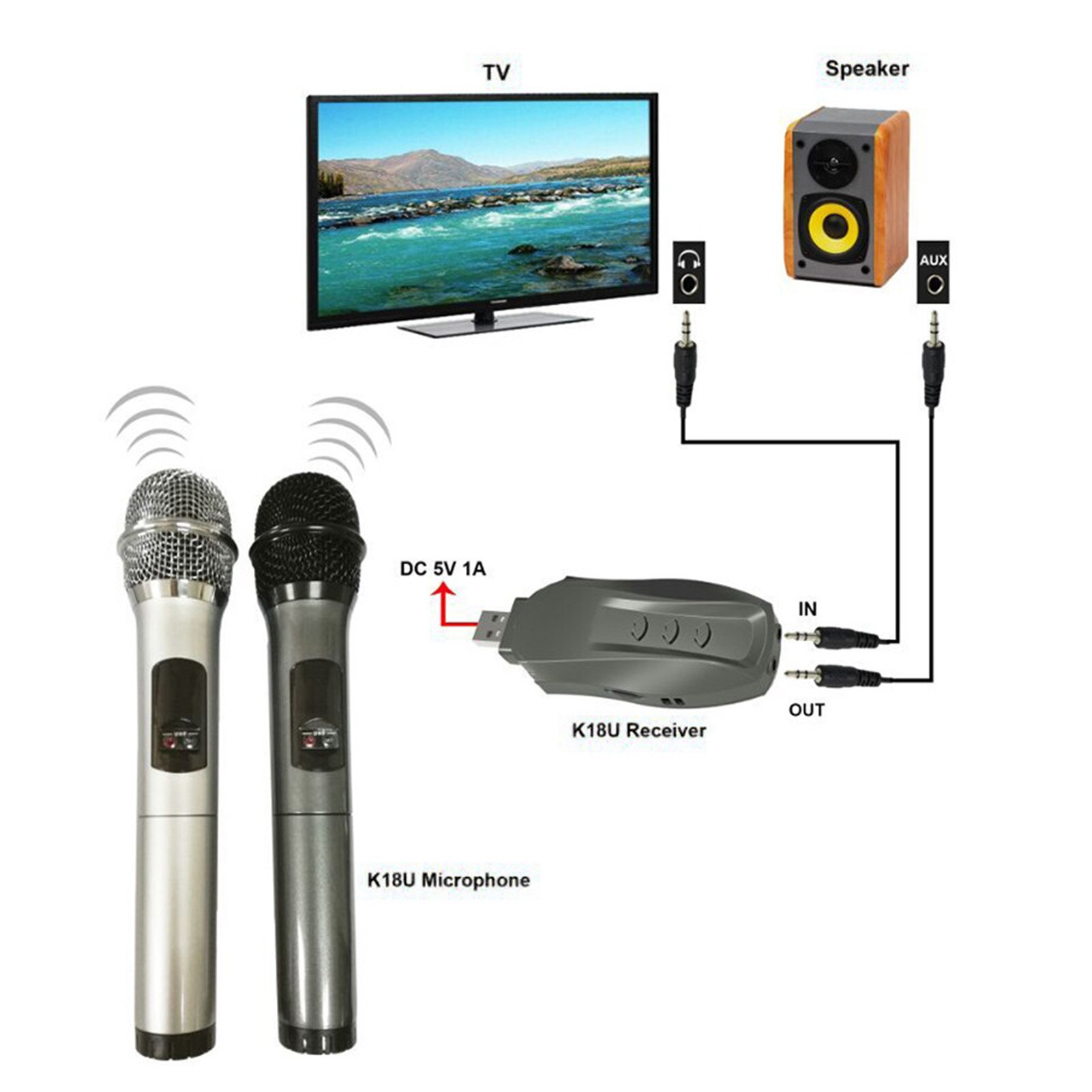 Bluetooth Wireless Microphone Handheld Karaoke Mic USB Mini Home KTV For Music Player Singing Recorder Mic