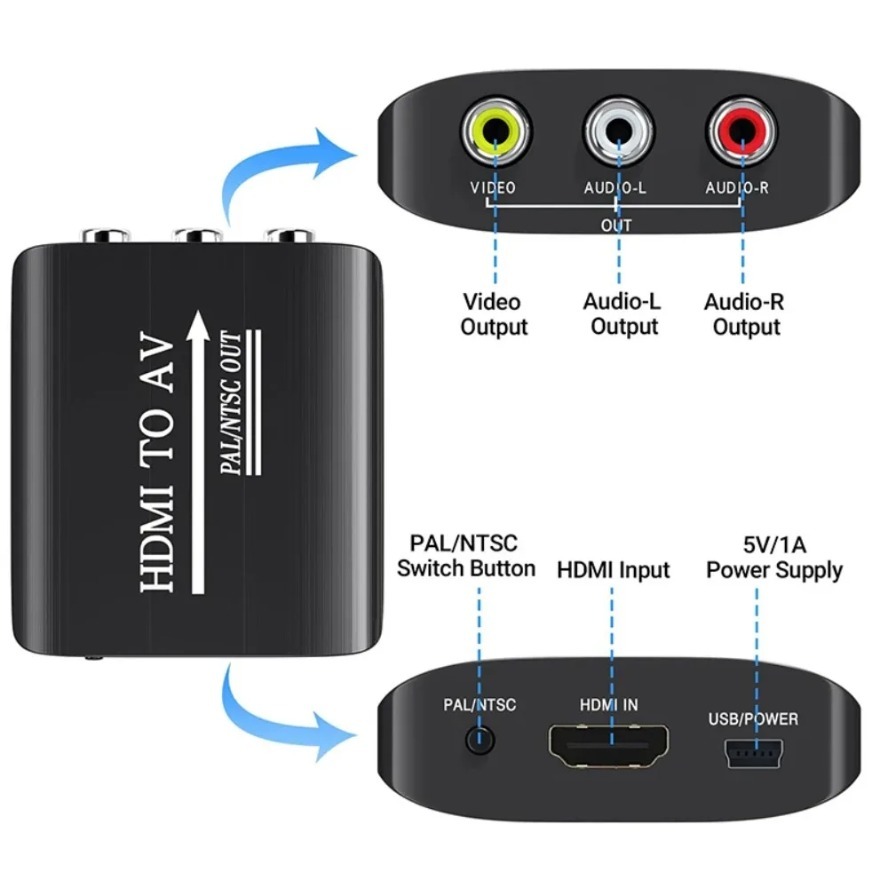 Adaptador HDMI a AV RCA CVSB L/R/, RCA CVSB L/R AV a HDMI, compatible con convertidor compuesto de vídeo HD 720/1080p con Cable USB