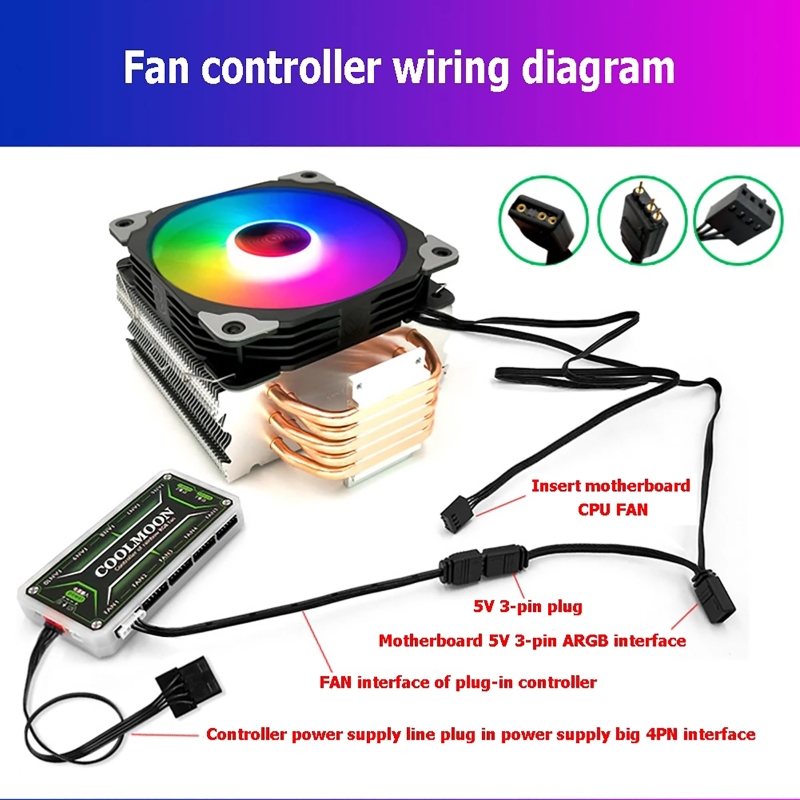Pin do controlador 5V 3 do fã a 6pin 4Pin cabo 5V ARGB 3 P do adaptador de transferência a 4P 6P
