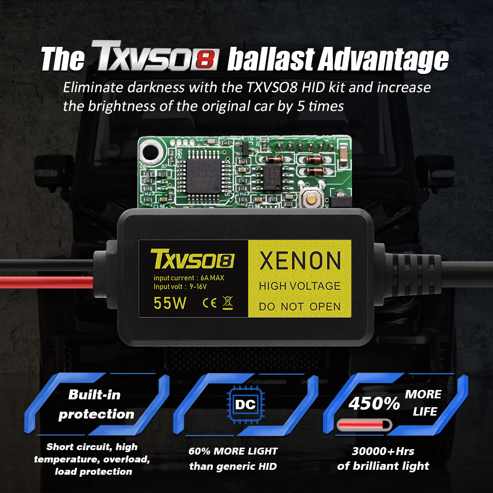 TXVSO H3 Type 110W Xenon Headlight Conversion Kits 3000K 2Pcs 12V 55W HID Bulbs With Slim Ballast 4300K 6000K 8000K 10000K Lamp