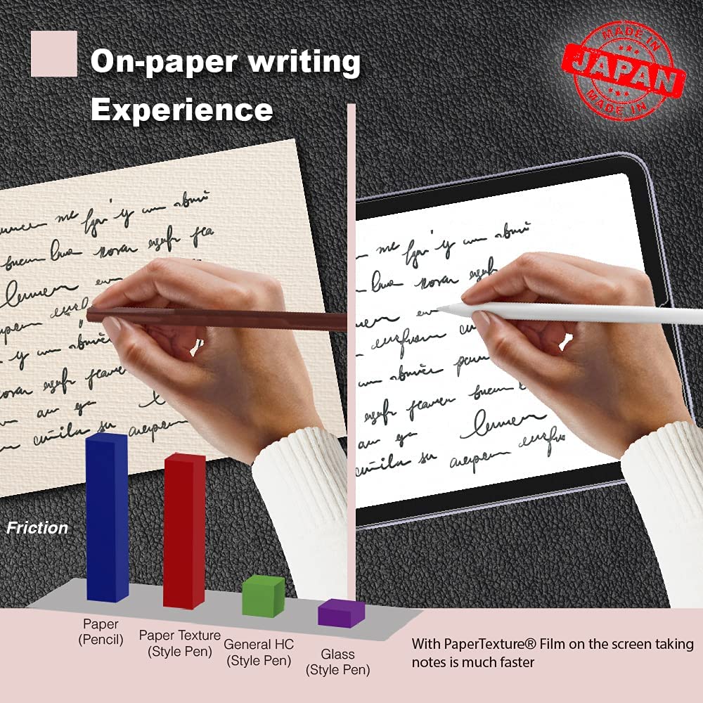 Paper Touch Film For Apple iPad Mini 6 Screen Protector Mini6 6th 8.3 inch A2568 Writing Painting Matte Cover Soft Film