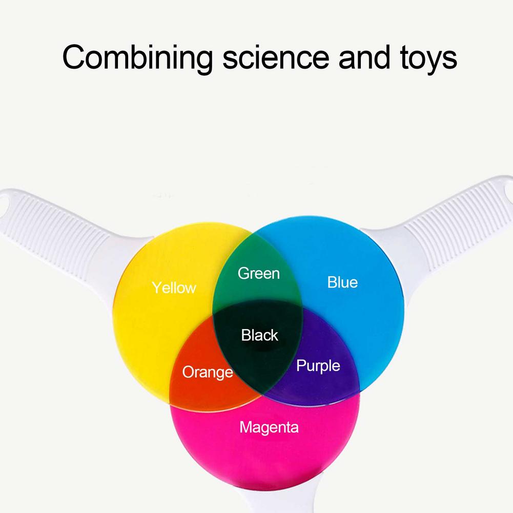 Color Mixing Game BPA Free Educational Color Recognition Board