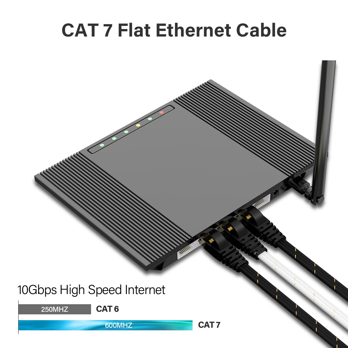 AMPCOM CAT7 Cable Ethernet Lan Flat Cable SFTP Redondo RJ45 Cable de Red Cat 7 Cable de Internet para Router Módem PC PS4 Patch Cable