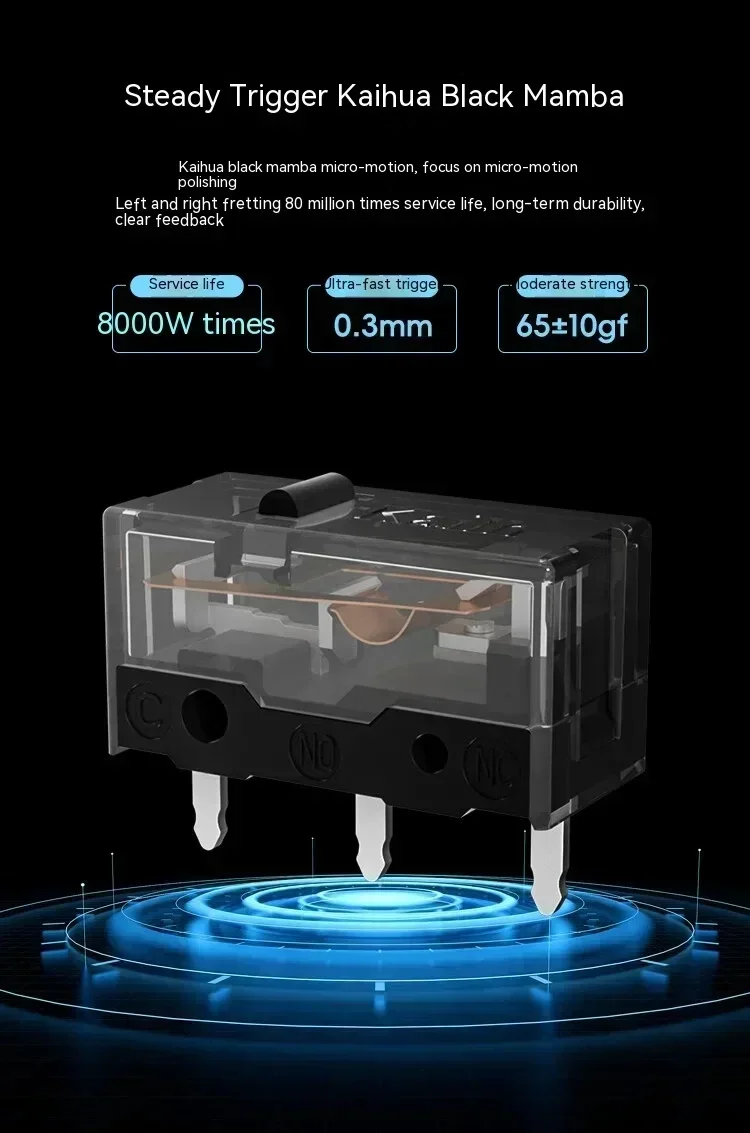 Metapanda P1 PRO MAX Wireless Gaming Mouse PAW3395 Sensor 26000 DPI 2.4G Wireless Bluetooth Wired 3-Mode Mouse E-sports