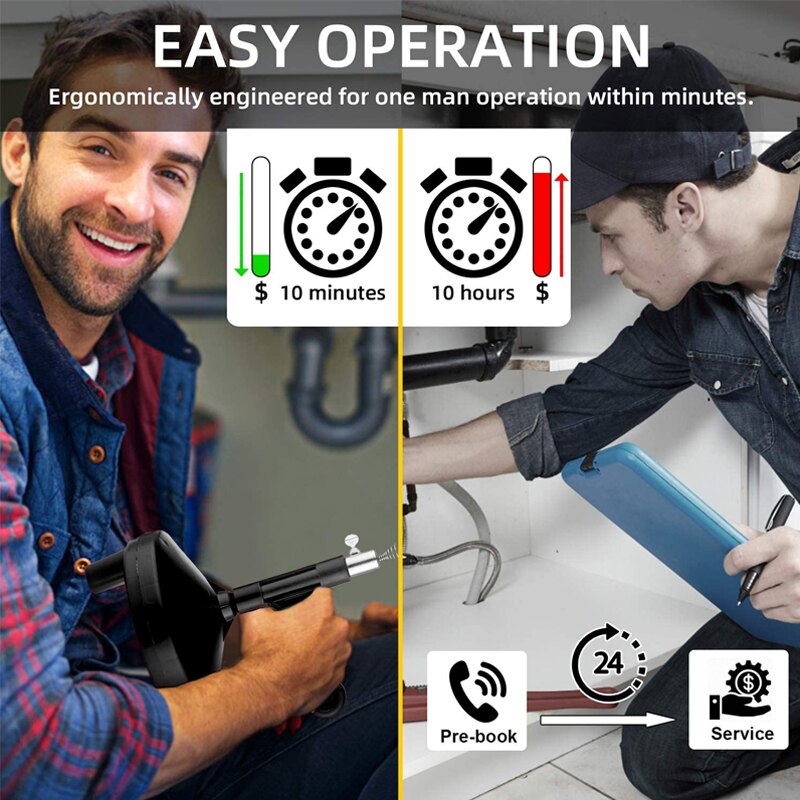 5M Ontstopper Riool Verstopping Hand Tool Pijp Haar Verstopping Schoonmaken Tool Remover Voor Bad Afvoer, Wastafel, keuken En Douche