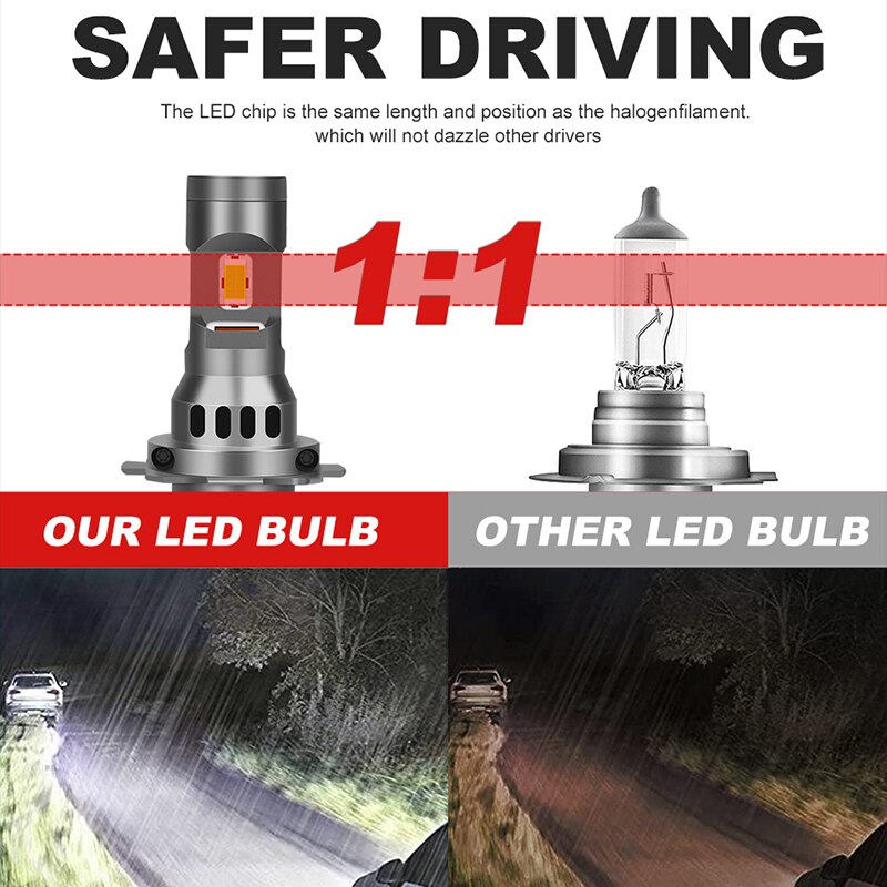 Ampoules de sauna sans fil pour voiture avec ventilateur, lumières LED CANBUS, 110W Turbo, H7, 30000LM, H4, H11, 9012, 9005, 9006, mini lampe, 3580 CSP