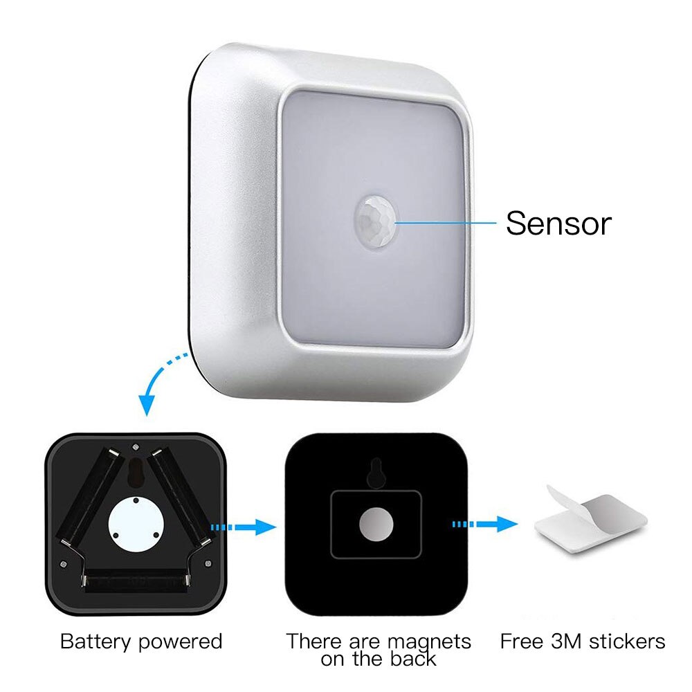 Led Wardrobe Light Led Wall Lights Night Light Auto On/off Battery Operated Lamp For Hallway Pathway Staircase Bedside