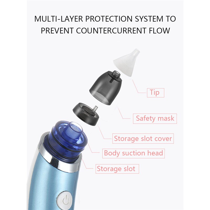 Loozykit Baby Nase Reiniger Hygienische Nasensauger Multi-funktion Elektrische Sicher 5-Geschwindigkeit Einstellung Kunststoff Für Neugeborene Baby