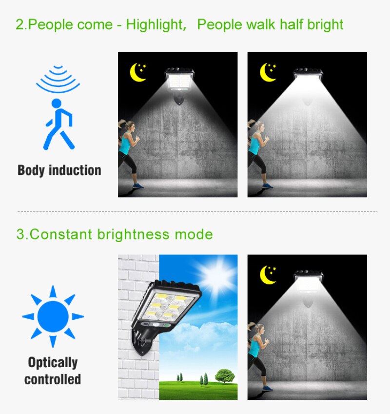 LED Solar Street Wall Light Waterproof PIR Motion Sensor Dimmable Lamp COB Outdoor Garden Industrial Square Highway Road Lamp