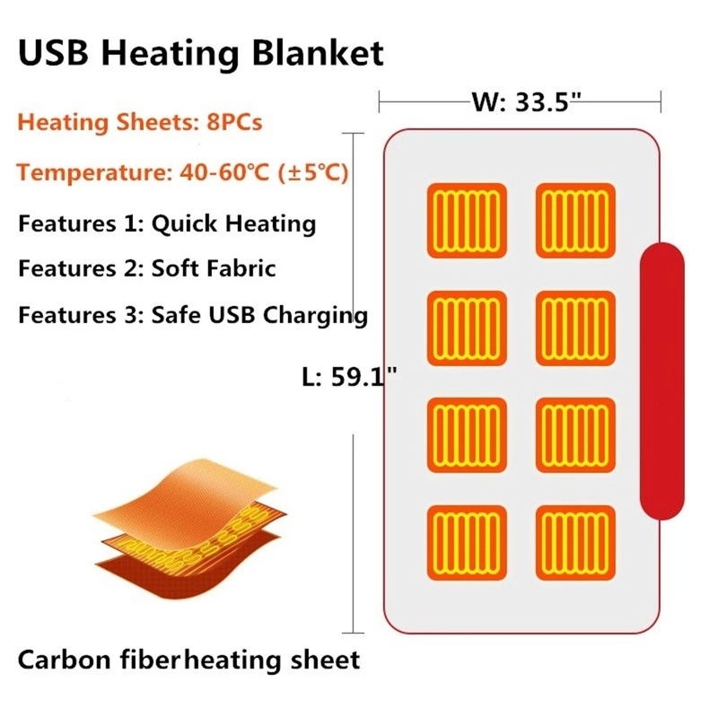 USB Electric Heated Blanket Plush Throw Blanket Heated Cape Heating Lap Blanket Coral Flannel Heated Blanket
