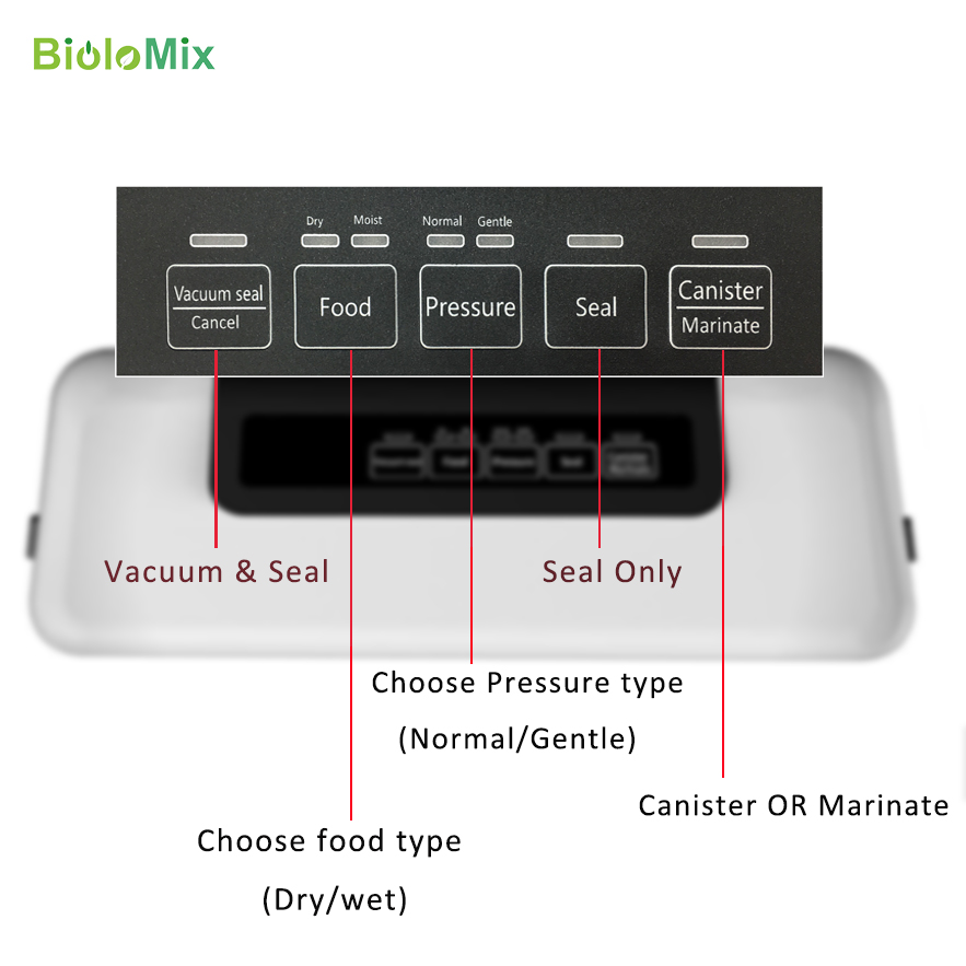 Multifunctional 220V/110V Household Food Vacuum Sealer Packaging Machine Film Sealer Vacuum Packer Including 10pcs Bags Biolomix