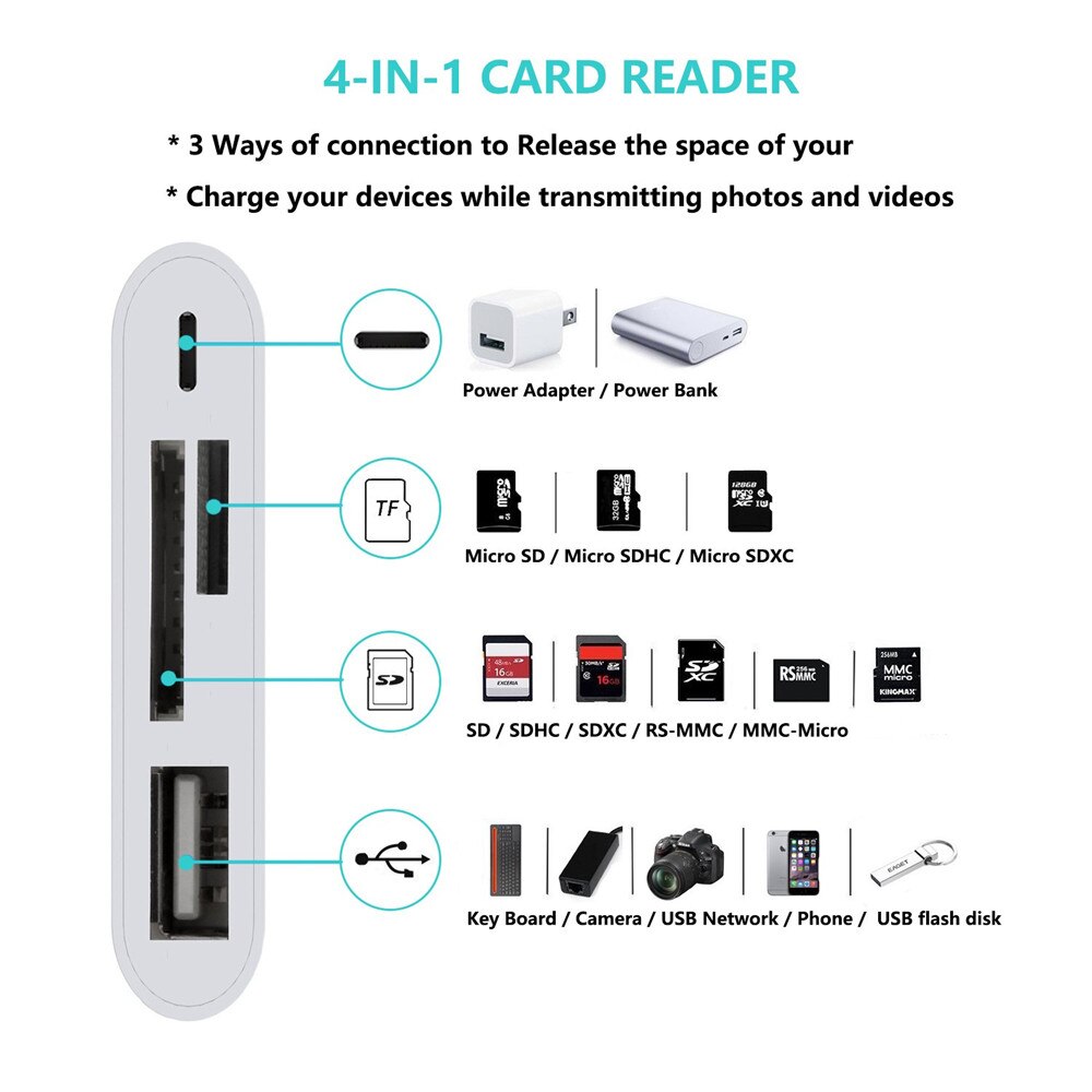 4 in 1 sd tf kort kameralæser usb 2.0 otg adapter kabel lyn til micro sd kamera spor spil læser til iphone ipad