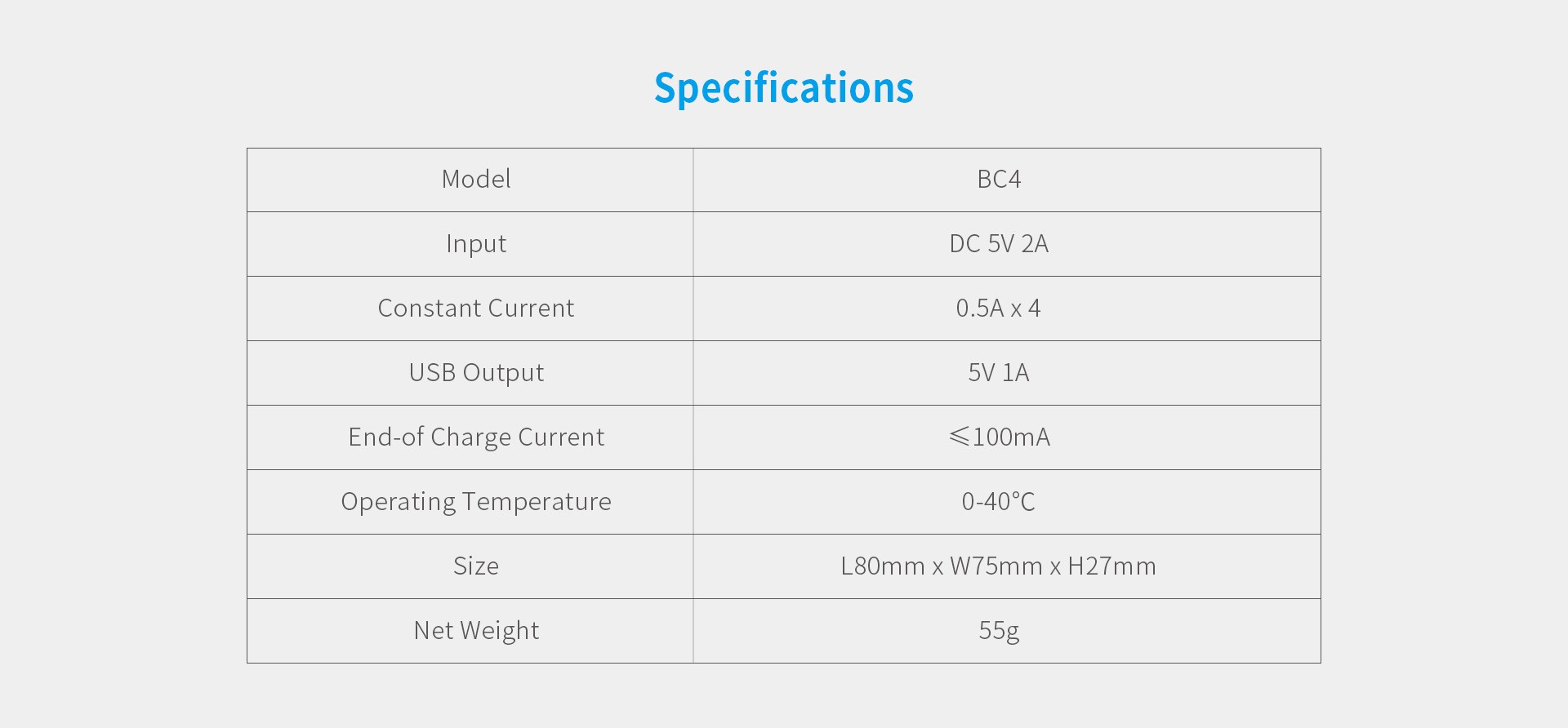 Zestaw akumulatorów XTAR 1,5 V Li-ion AA AAA Ładowarka BC4