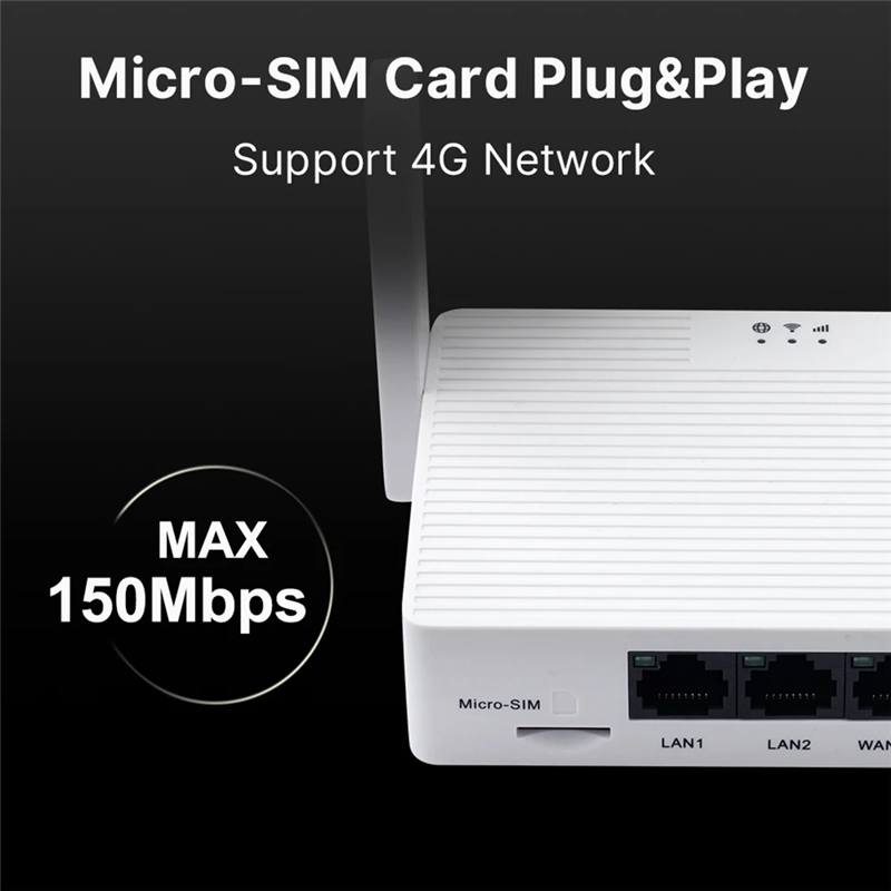 ABKI Wifi 4G LTE Router SIM Card 1200Mbps 2.4Ghz 5Ghz Wireless Wi-Fi 5Dbi Antenna WAN LAN Port 32 Devices EU-PLUG