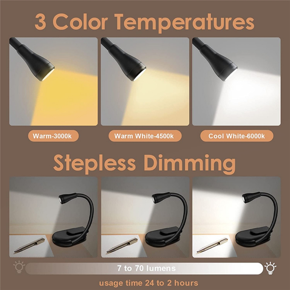Draagbare Led Boeklichten Usb Oplaadbare Oogbescherming Nachtlampje Mini 360 ° Clip-On Voor Leeslamp Reizen Slaapkamer Led