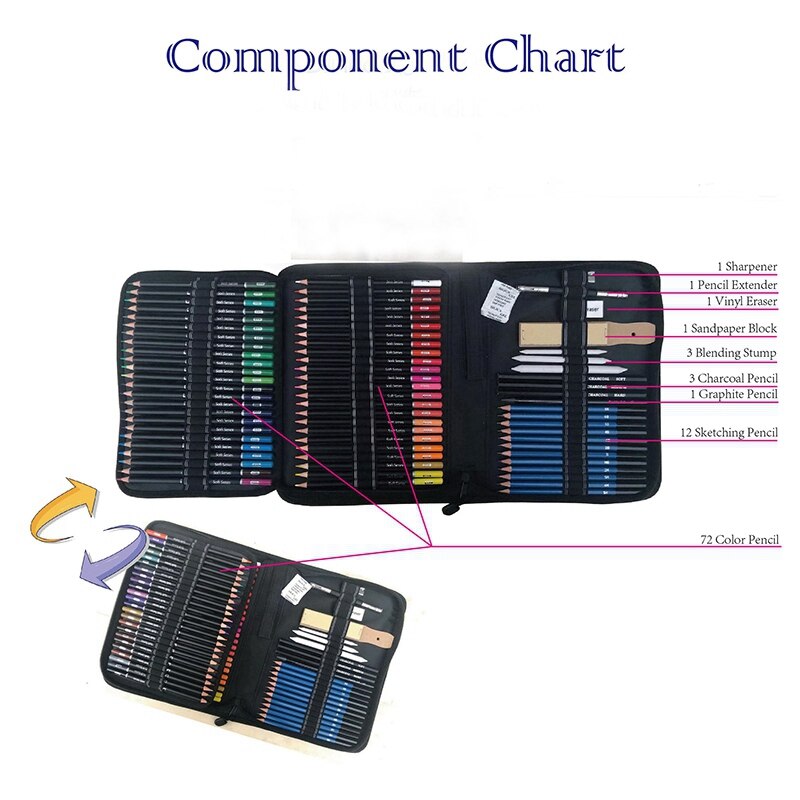 95-Piece Colouring Pencils Set, Drawing Pencils and Sketching Kit with Zipper Case, Sketch Art Supplies