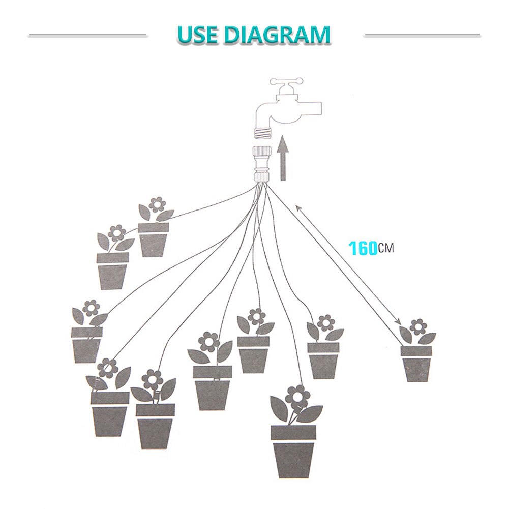 10Stck Tropf Bewässerung Bausatz Anlage Bewässerung Einstellbare Mikro Bewässerung Wasser-sparen System Für Garten Gewächshaus Topf Pflanzen