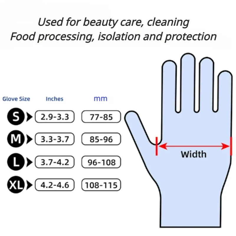 Guantes desechables de nitrilo negro, duraderos, sin látex, para limpieza de cocina del hogar, belleza, manicura del cabello, lavado de coches, 100/Uds.