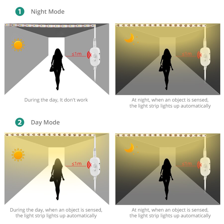 Led Strip Licht Pir Motion Sensor Vanity Light Strip Dimbare Cosmetische Spiegel Make-Up Lamp Blaker Badkamer Verlichting Wit Warm