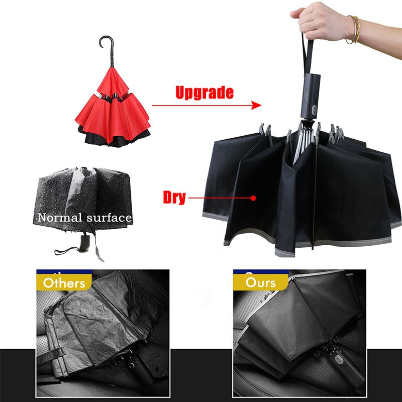 Windproof Reverse Folding Automatic Rain Umbrella Men Women 3Folding Rain Umbrella 10 Ribs Reflective Stripe Portable Parasol
