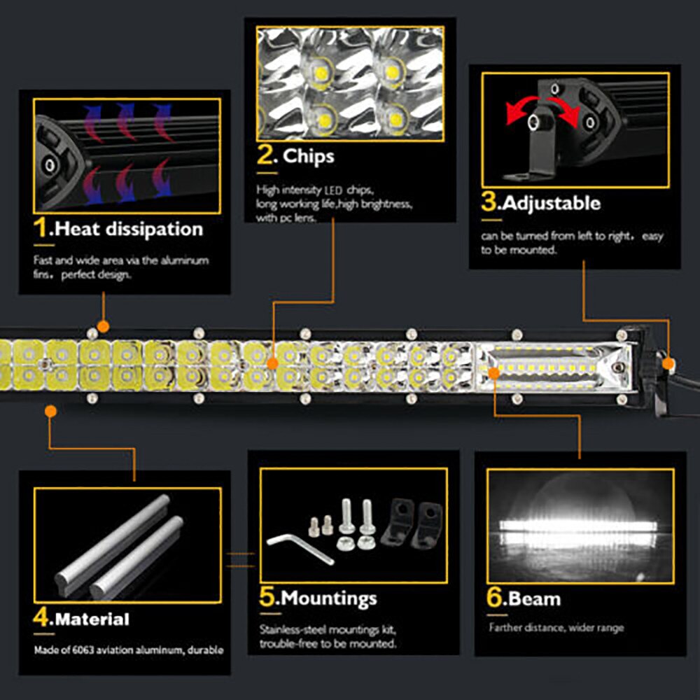 2x 6" 96W Flush Mount LED Work Light Bar – Combo Beam Spot/Flood – IP68 – Universal Fit UTV, Truck, Jeep, Tractor