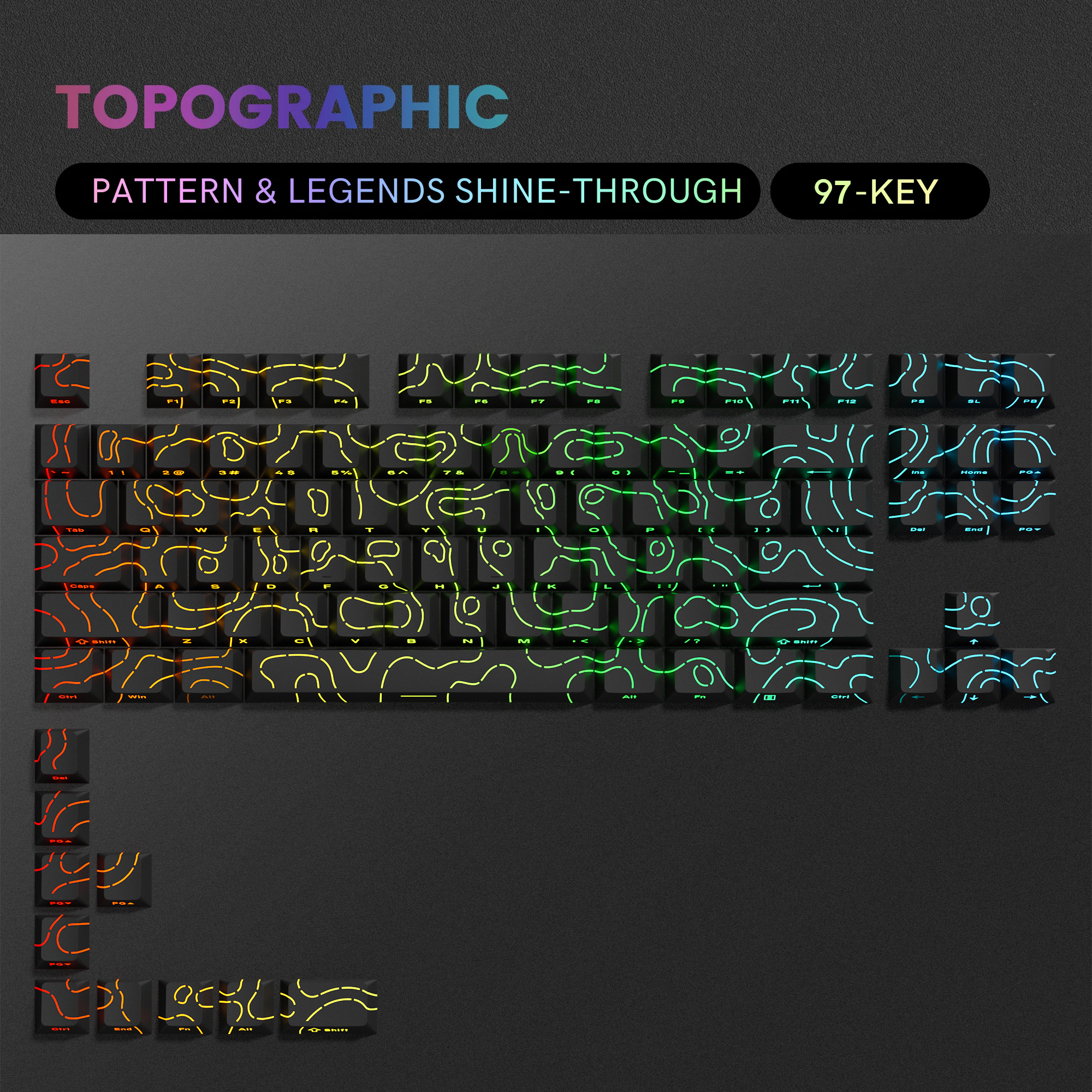 Gradient Blue Side Printed Keycaps Cherry Profile Double Shot PBT Keycaps 136 Keys for Cherry Gateron MX Switches Gamer Keyboard: WHITE