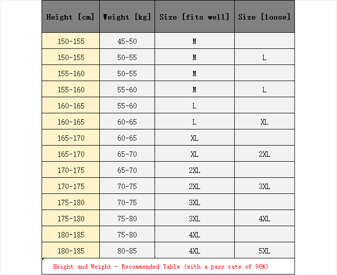 Men's Baseball Suit Spring and Autumn Loose Corduroy Trendy High Street Stand up Collar Coat Men Versatile Flying Jacket