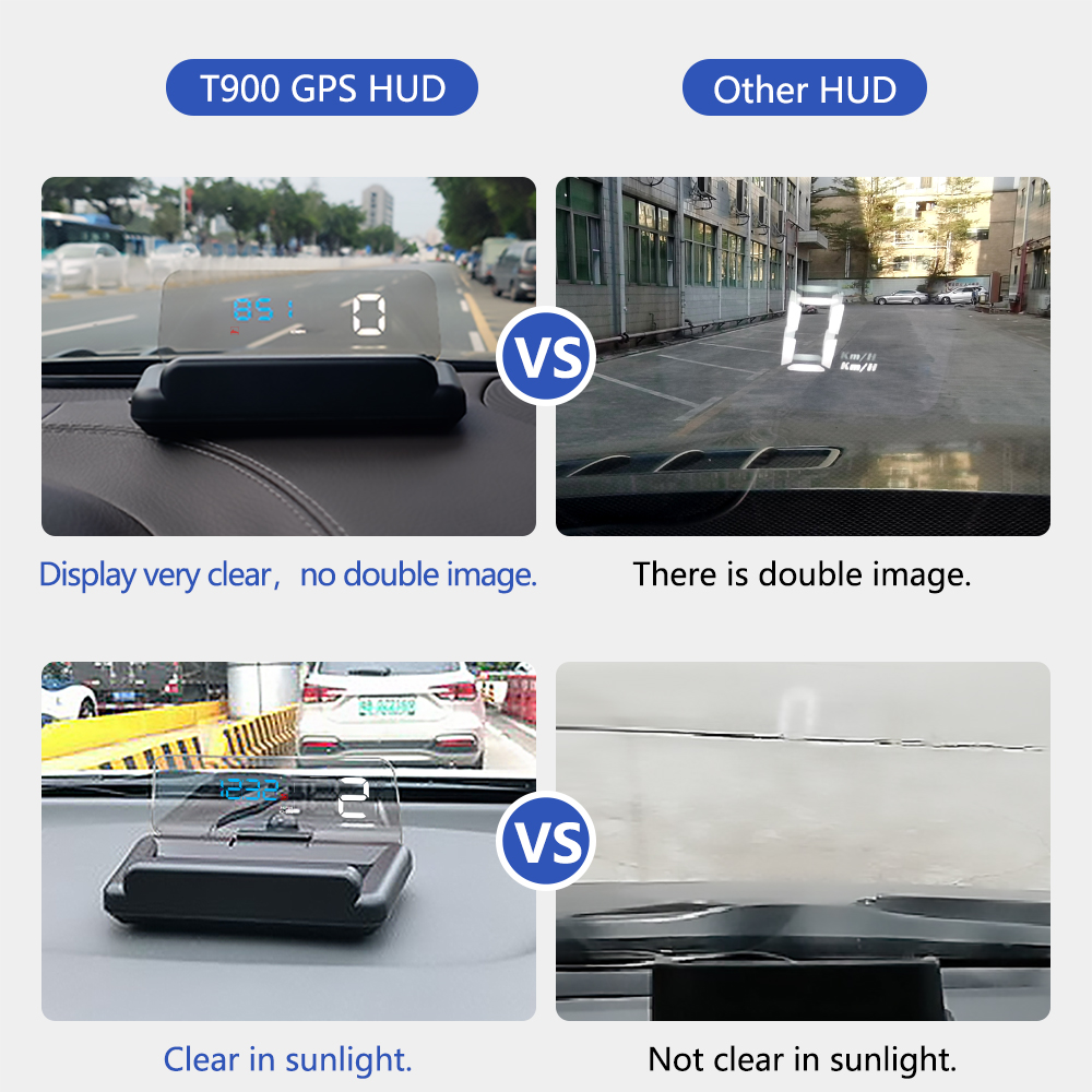 HUD GPS T900 3.6 Pollici Per Auto – Proiettore Di Velocità, Altitudine E Direzione Con Regolazione Luminosità