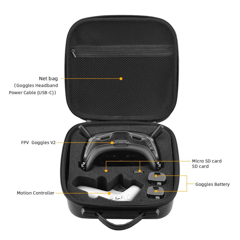 Voor Fpv Combo Bril V2 Opbergtas Draagbare Draagtas Pu Handtas Voor Dji Fpv Motion Controller Drone Rc accessoires