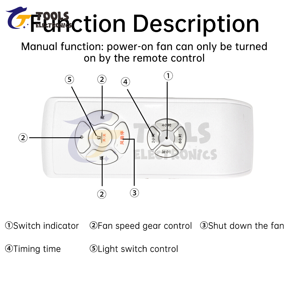 Fan Light Remote Control Kit Replacement Universal Fan Light Controller 3-Speed & Timing For Ceiling Fan Light Household