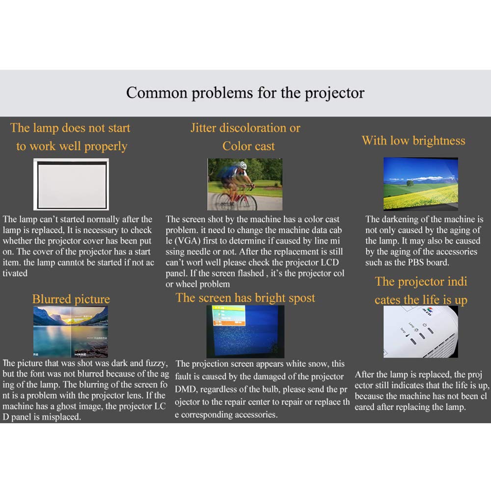 210/0.8 E20.9 Projector Bare 5J.JEL05.001 for BenQ TH670 MH630 MH680 TH680 H6510BD P1500 PJD7820HD PJD7822HDL PJD7820HD