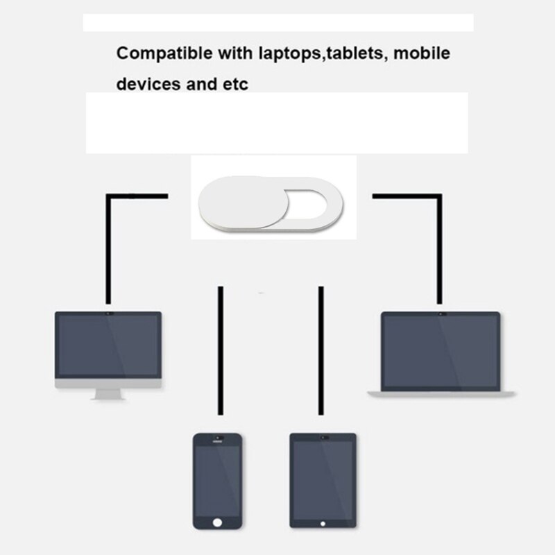 6Pcs Plastic Camera Shield Stickers Notebook PC Tablet PC Mobile Anti-Hacker Peeping Protection Privacy Cover White