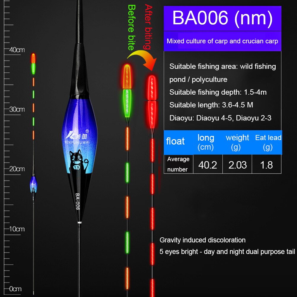 Smart Fishing LED Light Floats Night Gravity Sensing Fish Bait Electronic Fishing Tackle Accessories