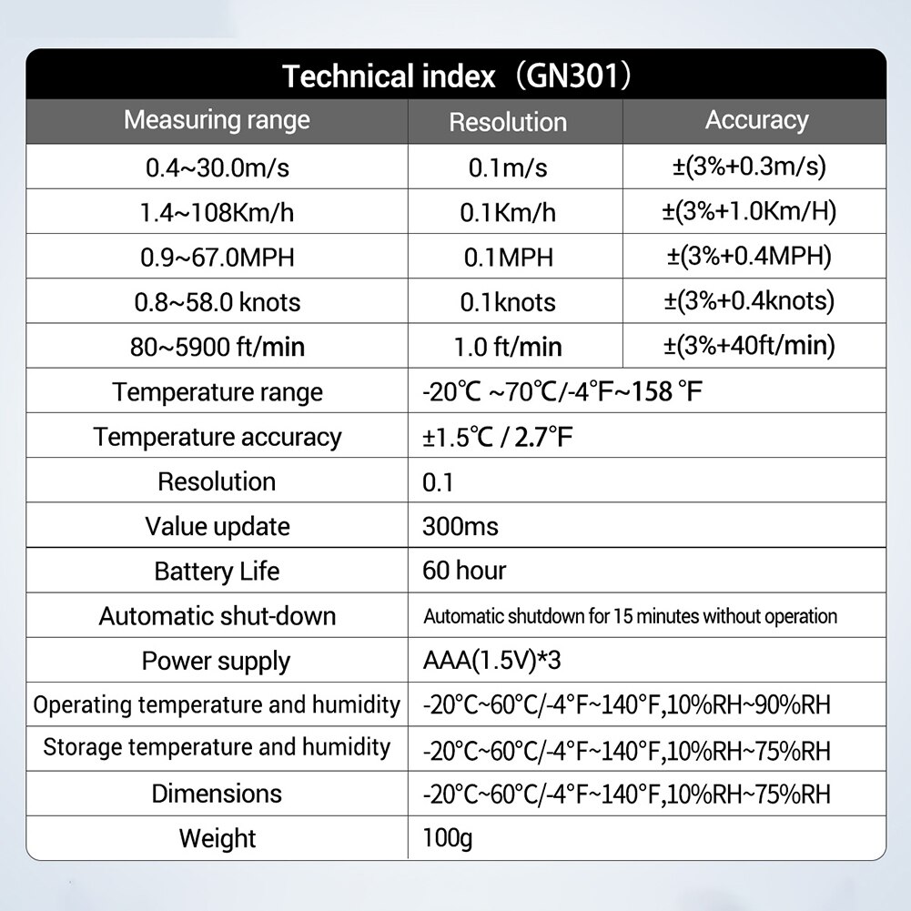 GN301 Digitale Anemometer 0-30 M/s Wind Meter -10 ~ 45C Temperatuur Tester Anemometro Met Lcd Backlight display